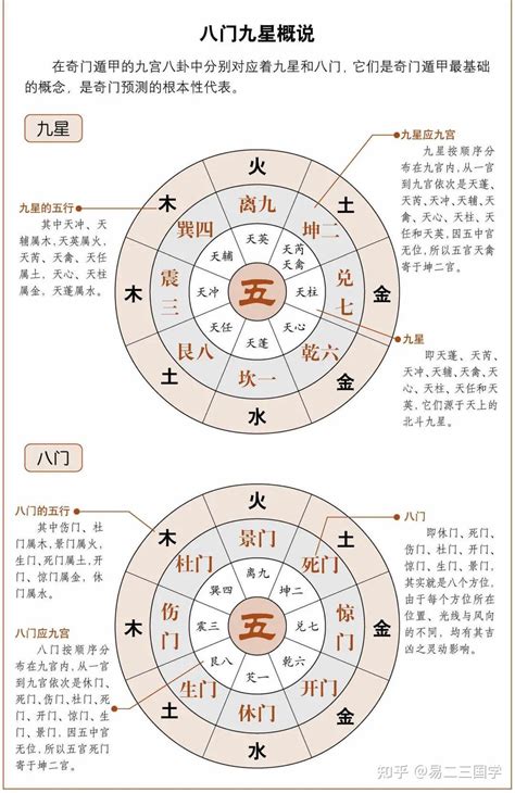 丁庚|释奇门遁甲格局之——庚丁格